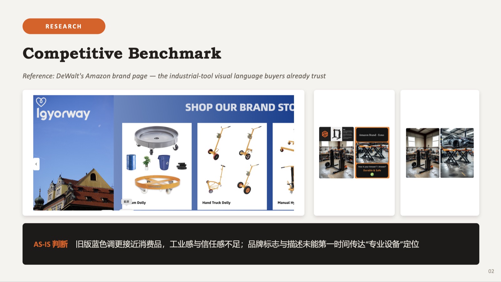 Competitive benchmark slide comparing the old Lgyorway brand page against DeWalt's Amazon brand store
